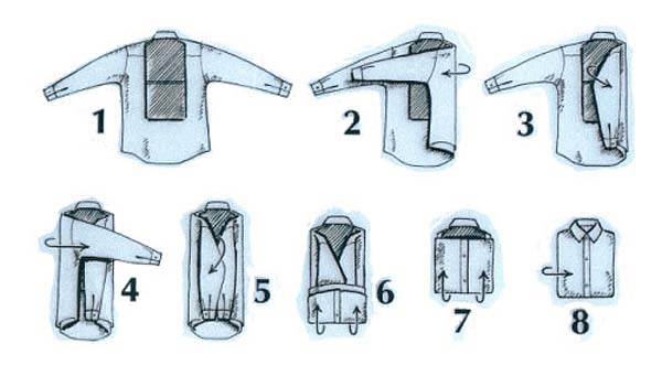 Comment plier une chemise habillée - Conseils sur la façon de plier et de ranger une chemise sans la froisser - méthode masculine