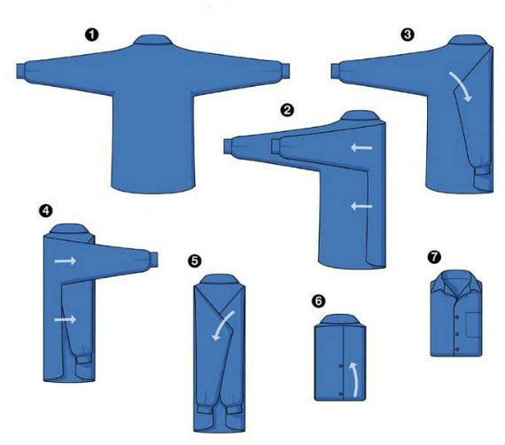 Comment plier une chemise habillée - Conseils sur la façon de plier et de ranger en une chemise sans la froisser